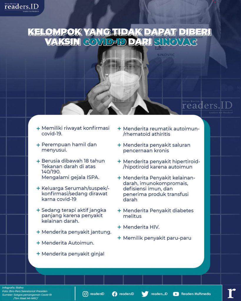 Infografis Golongan Orang Tidak Dapat Diberi Vaksin Covid-19
